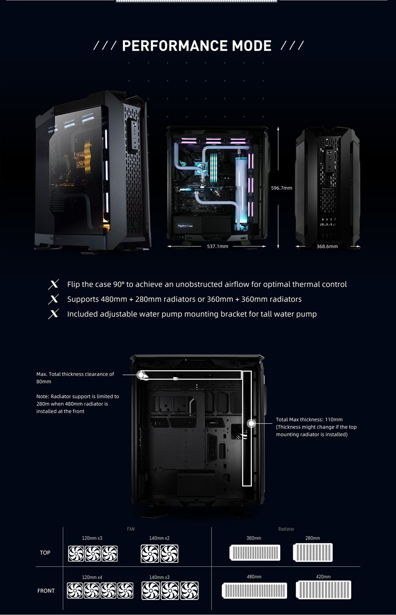 LIAN LI Cases